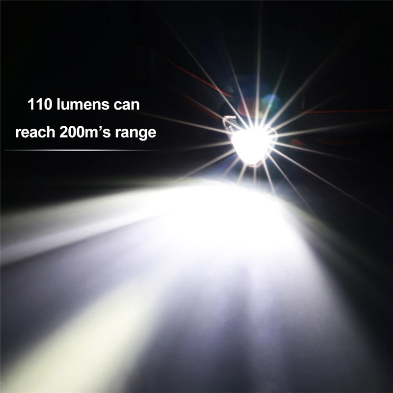 CHICLITS 110LM 360 Degrees Rotation Headlamp Mini Portable LED Outdoor Camping Hunting Running Frontal Lantern Flashlight Torch
CHICLITS 110LM 360 Degrees Rotation Headlamp Mini Portable LED Outdoor Camping Hunting Running Frontal Lantern Flashlight Torch