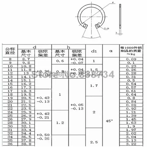 100pcs a2 70 304 stainless steel 13mm internal C circlips for shaft fastener hardware
100pcs a2 70 304 stainless steel 13mm internal C circlips for shaft fastener hardware
