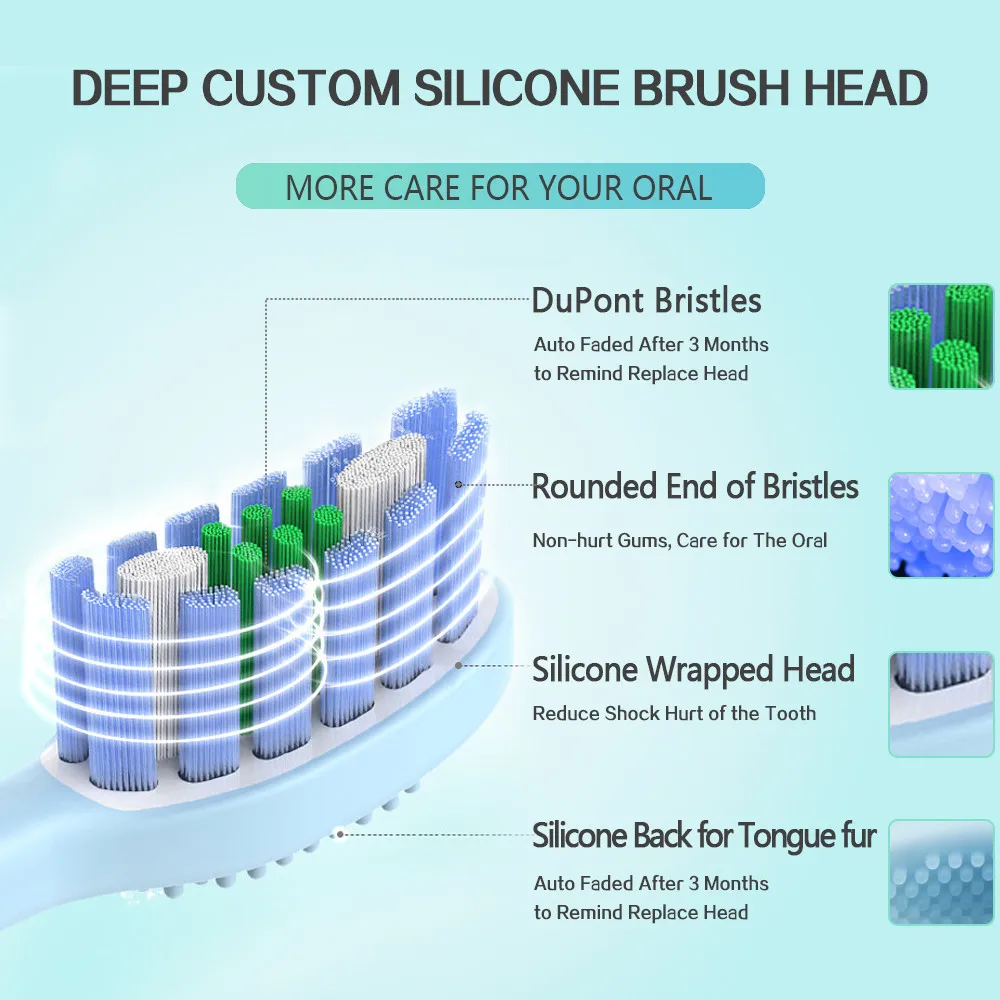 Ultrasonic 48000 Vibrations Tooth Brushes Sonicool 051B Electric Toothbrush USB Rechargeable With 4 Pcs DuPont Brush Heads
Ultrasonic 48000 Vibrations Tooth Brushes Sonicool 051B Electric Toothbrush USB Rechargeable With 4 Pcs DuPont Brush Heads