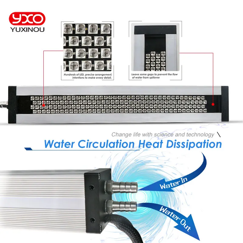1pcs 1500W UV LED curing system for printer/inkjet printing UV paint curing machine Printing screen printing industry machine
1pcs 1500W UV LED curing system for printer/inkjet printing UV paint curing machine Printing screen printing industry machine