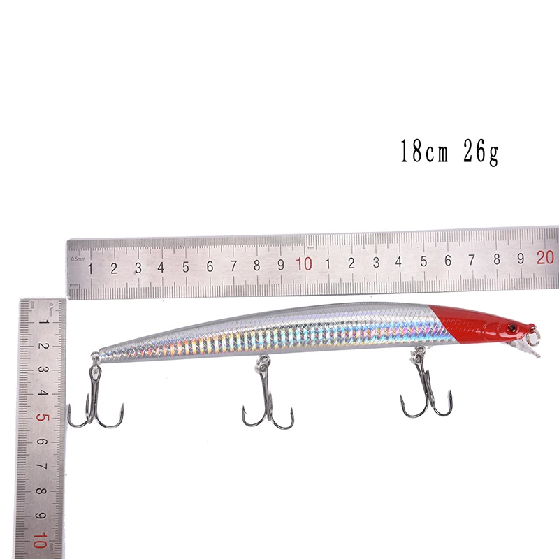 1Pc Top Water Big Minnow Fishing Lure Sea Fishing Lure Plastic Bait With Three Fishing Hooks 3D Eyes Pesca Tackle 18cm/26g
1Pc Top Water Big Minnow Fishing Lure Sea Fishing Lure Plastic Bait With Three Fishing Hooks 3D Eyes Pesca Tackle 18cm/26g