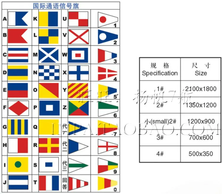 International signal flag on the 2nd International Marine flag pennants thick polyester surface 40 / set
International signal flag on the 2nd International Marine flag pennants thick polyester surface 40 / set