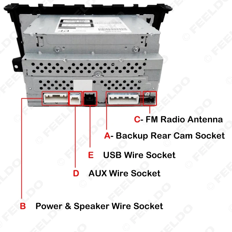 FEELDO 5 шт./компл. автомобильный аудио стерео жгут проводов адаптер разъем для