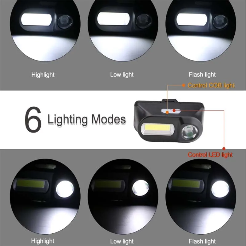 Outdoor Rescue Aerial working safety Helmets with led light Integrally-molded Ultralight Exploring hole Rock ice Climbing helmet
Outdoor Rescue Aerial working safety Helmets with led light Integrally-molded Ultralight Exploring hole Rock ice Climbing helmet
