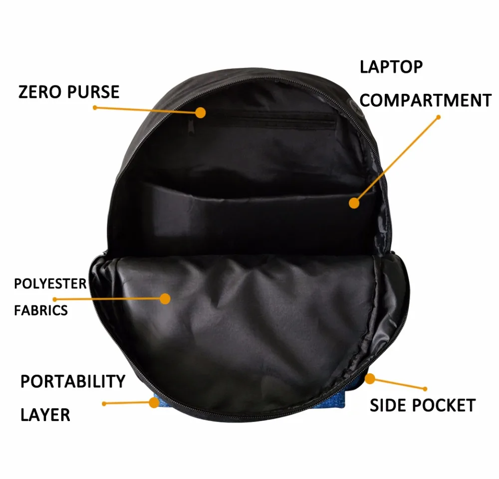 FORUDESIGNS Cute Cat School Bags for girls boys printing bags children school backpack large schoolbags Kawaii mochila escolar
FORUDESIGNS Cute Cat School Bags for girls boys printing bags children school backpack large schoolbags Kawaii mochila escolar