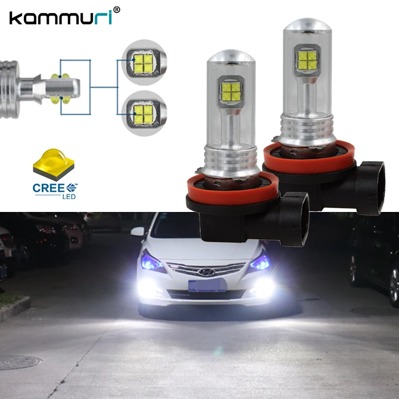 H8 H11 светодиодный Противотуманные фары лампы DRL для hyundai Sonata акцент Azera Elantra Veloster i10