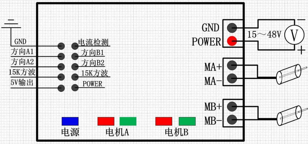 Free Shipping! Motor drive module DC motor drive 100A ultra-high - power wide voltage 48V 5V output MODULE
Free Shipping! Motor drive module DC motor drive 100A ultra-high - power wide voltage 48V 5V output MODULE