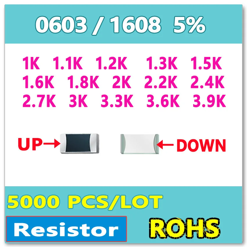 JASNPROSMA 0603 J 5% 5000pcs 1K 1.1K 1.2K 1.3K 1.5K 1.6K 1.8K 2K 2.2K 2.4K 2.7K 3K 3.3K 3.6K 3.9Ksmd 1608 OHM Resistor
JASNPROSMA 0603 J 5% 5000pcs 1K 1.1K 1.2K 1.3K 1.5K 1.6K 1.8K 2K 2.2K 2.4K 2.7K 3K 3.3K 3.6K 3.9Ksmd 1608 OHM Resistor