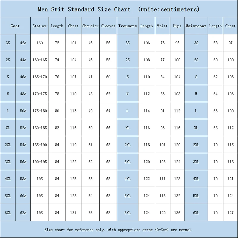 (Jacket+Pants+Vest) Men Three Piece Slim Fit One Button Formal Suits Purple Wedding Suit Business Mens Formal Wear
(Jacket+Pants+Vest) Men Three Piece Slim Fit One Button Formal Suits Purple Wedding Suit Business Mens Formal Wear