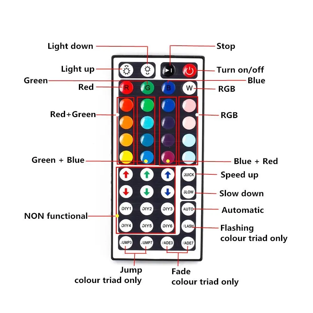 Комплект светодиодной ленты не водонепроницаемый SMD 3528 RGB 10 м 600 светодиодов