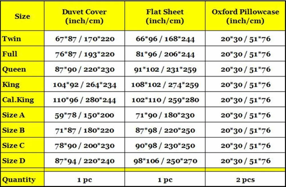 Silk bedding sets 4pcs solid red color duvet cover flat sheet pillowcase king queen Full Twin 100% mulberry silk ls2101
Silk bedding sets 4pcs solid red color duvet cover flat sheet pillowcase king queen Full Twin 100% mulberry silk ls2101