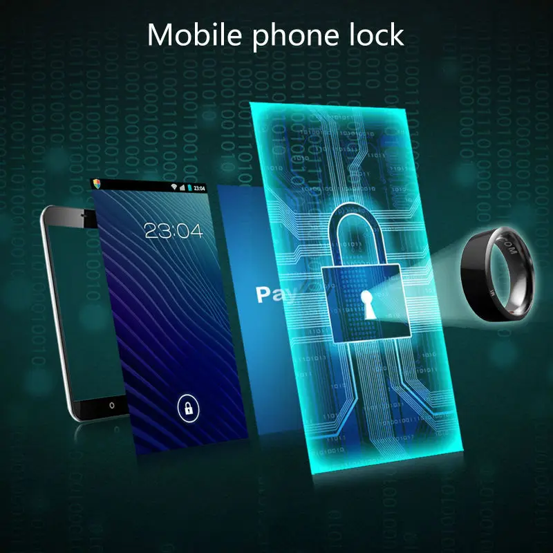 Jakcom R3 Смарт Кольцо Новый Продукт Контроля Доступа Accessories As No Touch Кнопка Выхода U