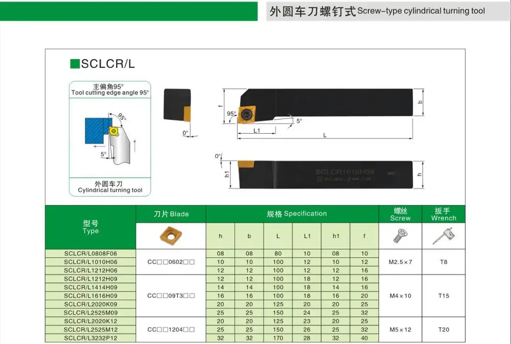 OYYU SCLCRL SCLCR0808F06 SCLCR0808 8mm Turning Tool Holder SCLCL0808F06 CNC Boring Bar Tungsten Carbide CCMT060204 Lathe Tools
OYYU SCLCRL SCLCR0808F06 SCLCR0808 8mm Turning Tool Holder SCLCL0808F06 CNC Boring Bar Tungsten Carbide CCMT060204 Lathe Tools