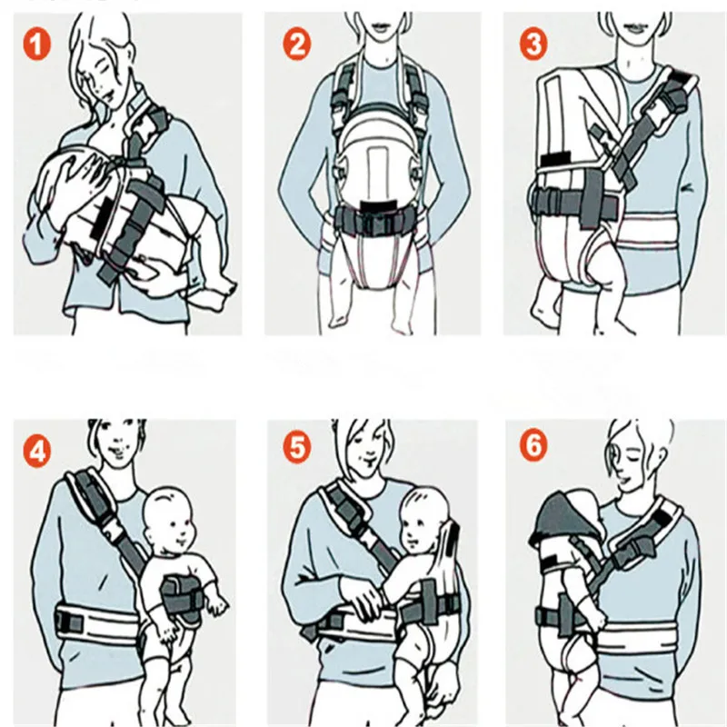 Универсальный 0 24Months Детские переноски дышащая передняя сторона Младенческая