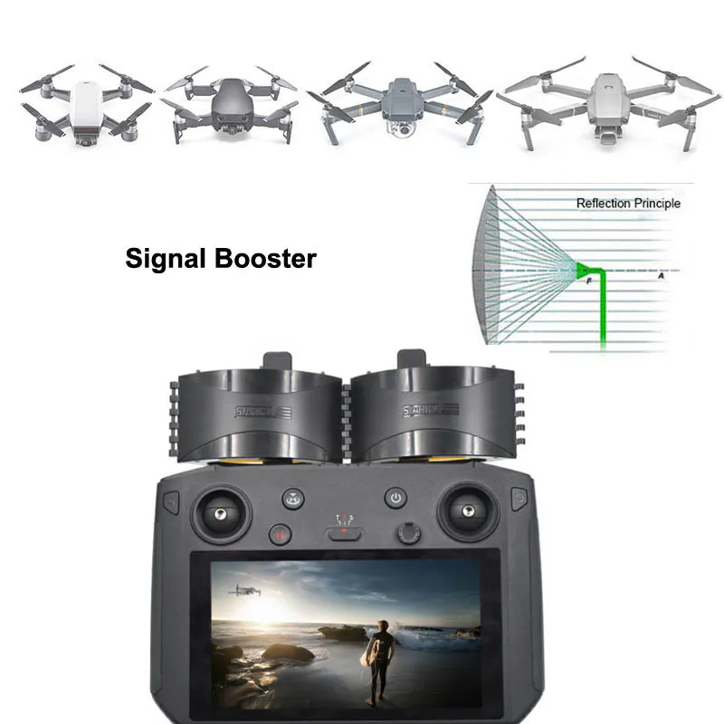 Контроллер дрона STARTRC DJI Mavic pro mavic 2 spark, усилитель сигнала, складная параболическая антенна
Контроллер дрона STARTRC DJI Mavic pro mavic 2 spark, усилитель сигнала, складная параболическая антенна