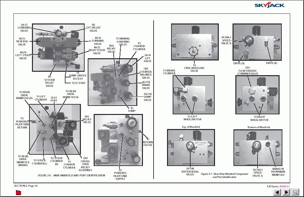 Sky Jack parts,operator manuals, service information, electrical diagrams, hydraulic schematics
Sky Jack parts,operator manuals, service information, electrical diagrams, hydraulic schematics