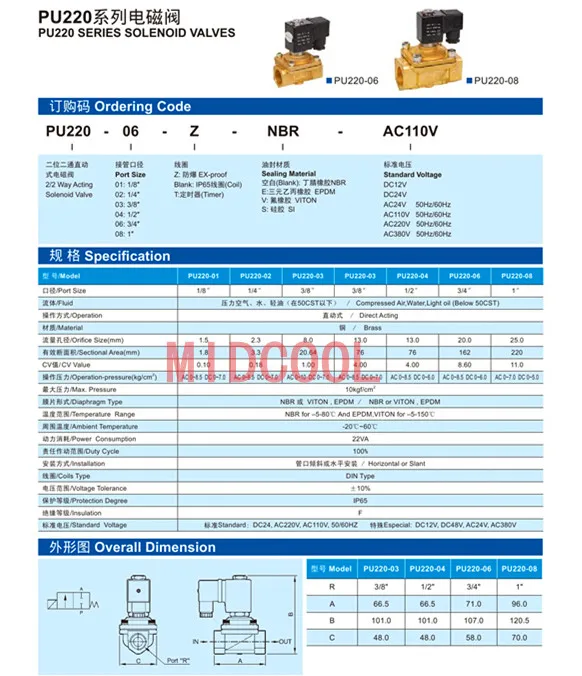 2/2-way direct-acting solenoid valve PU220-01 AC220V new Christine-type valve 1/8" interface
2/2-way direct-acting solenoid valve PU220-01 AC220V new Christine-type valve 1/8" interface