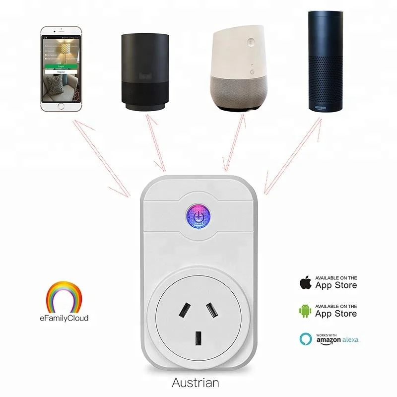 WiFi Smart AU Australian China Chinese Plug Switch Outlet Socket Work w/ Alexa Google Home Remote Control
WiFi Smart AU Australian China Chinese Plug Switch Outlet Socket Work w/ Alexa Google Home Remote Control