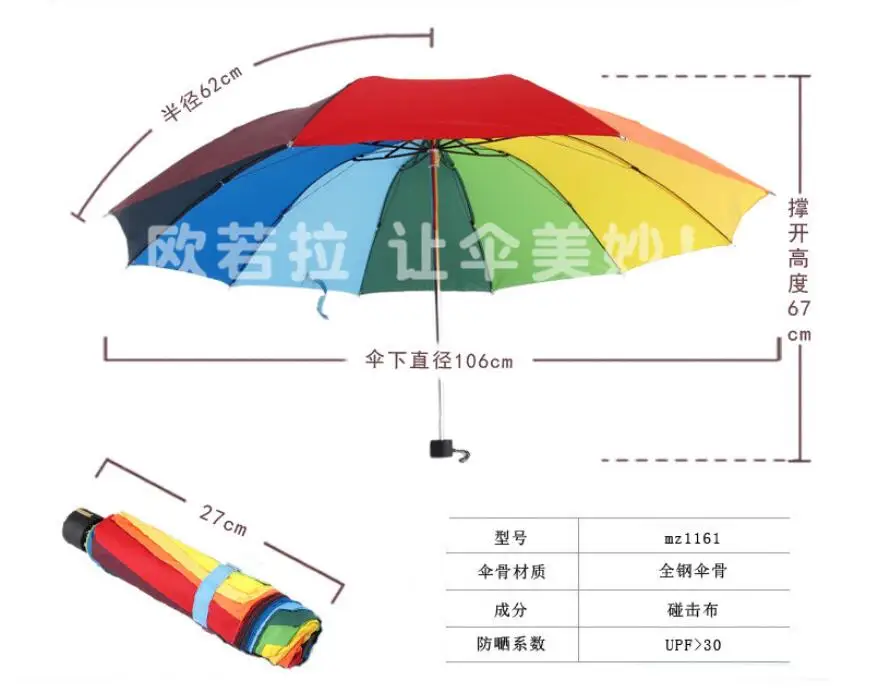 1 piece anti UV 106 cm Large Rainbow Umbrella Reinforcement Super Windproof Women Umbrella High Quality 3 Folding Umbrella
1 piece anti UV 106 cm Large Rainbow Umbrella Reinforcement Super Windproof Women Umbrella High Quality 3 Folding Umbrella