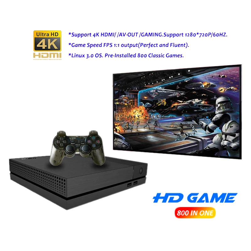 Игровая консоль HD 64 Bit handheld Game machine Support 4K выход для HDMI ТВ встроенные 800 игр PS1/GBA/SEGA