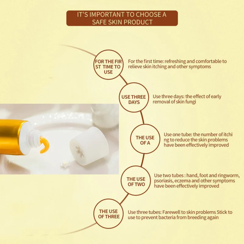 YIGANERJING Skin Psoriasis Cream WITH BOX Dermatitis Eczematoid Eczema Ointment Treatment Psoriasis Cream Skin Care Cream
YIGANERJING Skin Psoriasis Cream WITH BOX Dermatitis Eczematoid Eczema Ointment Treatment Psoriasis Cream Skin Care Cream