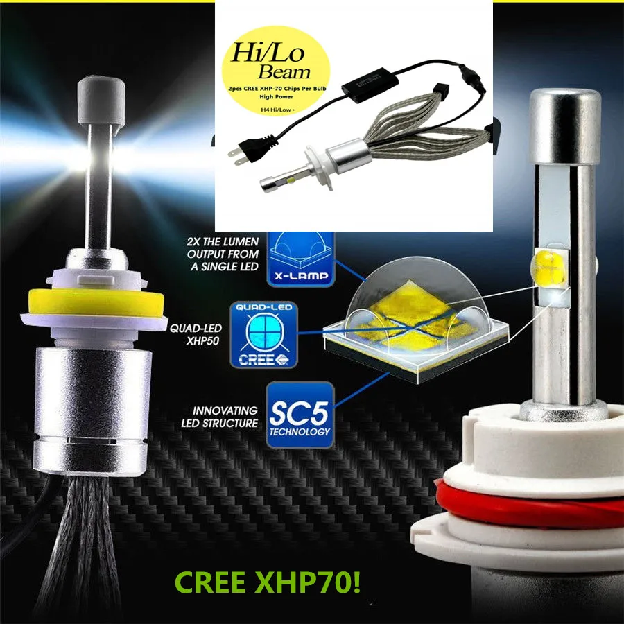 

Pair 6000K Cree XHP70 Chip Canbus Auto Car H7 H4 Led bulbs 55W/110W Auto headlights H11 9005 9006 H1 Automobiles lamp Ampoules