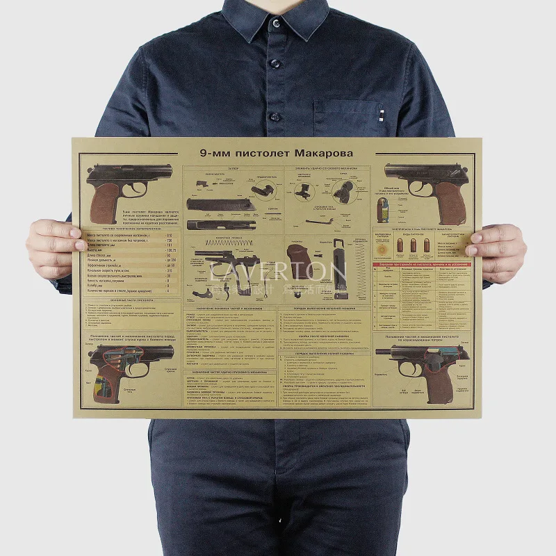 Pistol structure diagram /Famous Weapon design/Fighter/kraft paper Wall Stickers/Retro Poster/decorative painting 51x35.5cm
Pistol structure diagram /Famous Weapon design/Fighter/kraft paper Wall Stickers/Retro Poster/decorative painting 51x35.5cm