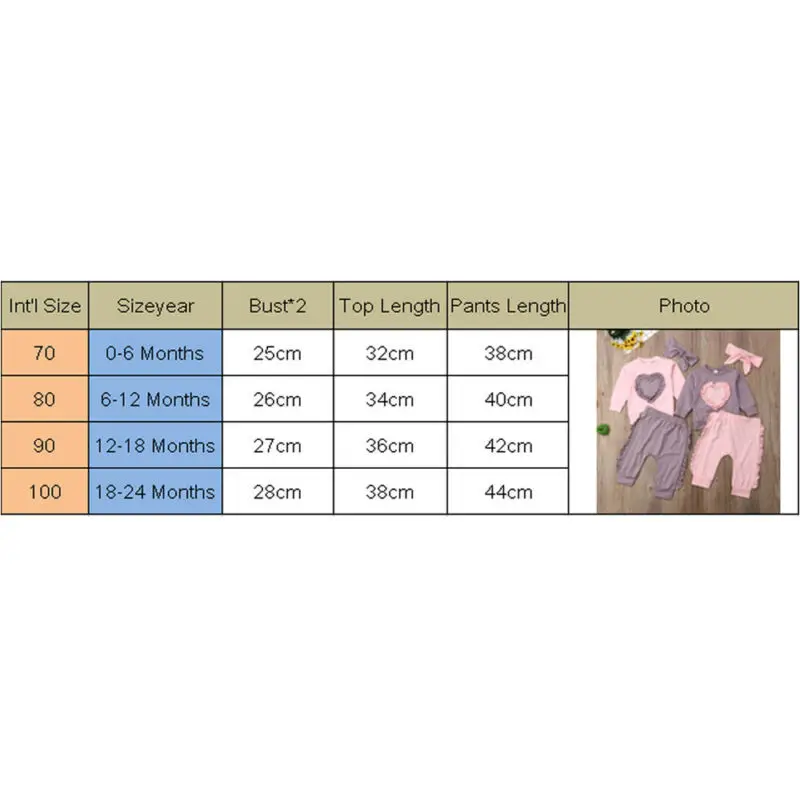 Casual Baby Girls Kids Clothes Ruffles Sets 3Pcs Heart Long Sleeve Tops+Pants+Headband Baby Girl Cotton Tracksuits 0-24M
Casual Baby Girls Kids Clothes Ruffles Sets 3Pcs Heart Long Sleeve Tops+Pants+Headband Baby Girl Cotton Tracksuits 0-24M