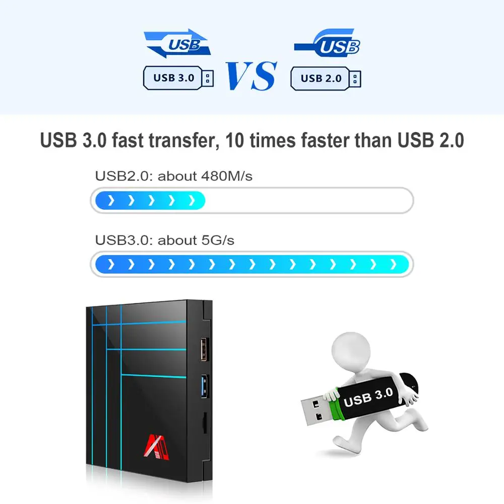 A10 TV Box Smart Android TV Box 4GB 64GB RK3318 Quad core support Youtube Google Play IPTV 4K HDR Home Media Player Set Top Box
A10 TV Box Smart Android TV Box 4GB 64GB RK3318 Quad core support Youtube Google Play IPTV 4K HDR Home Media Player Set Top Box