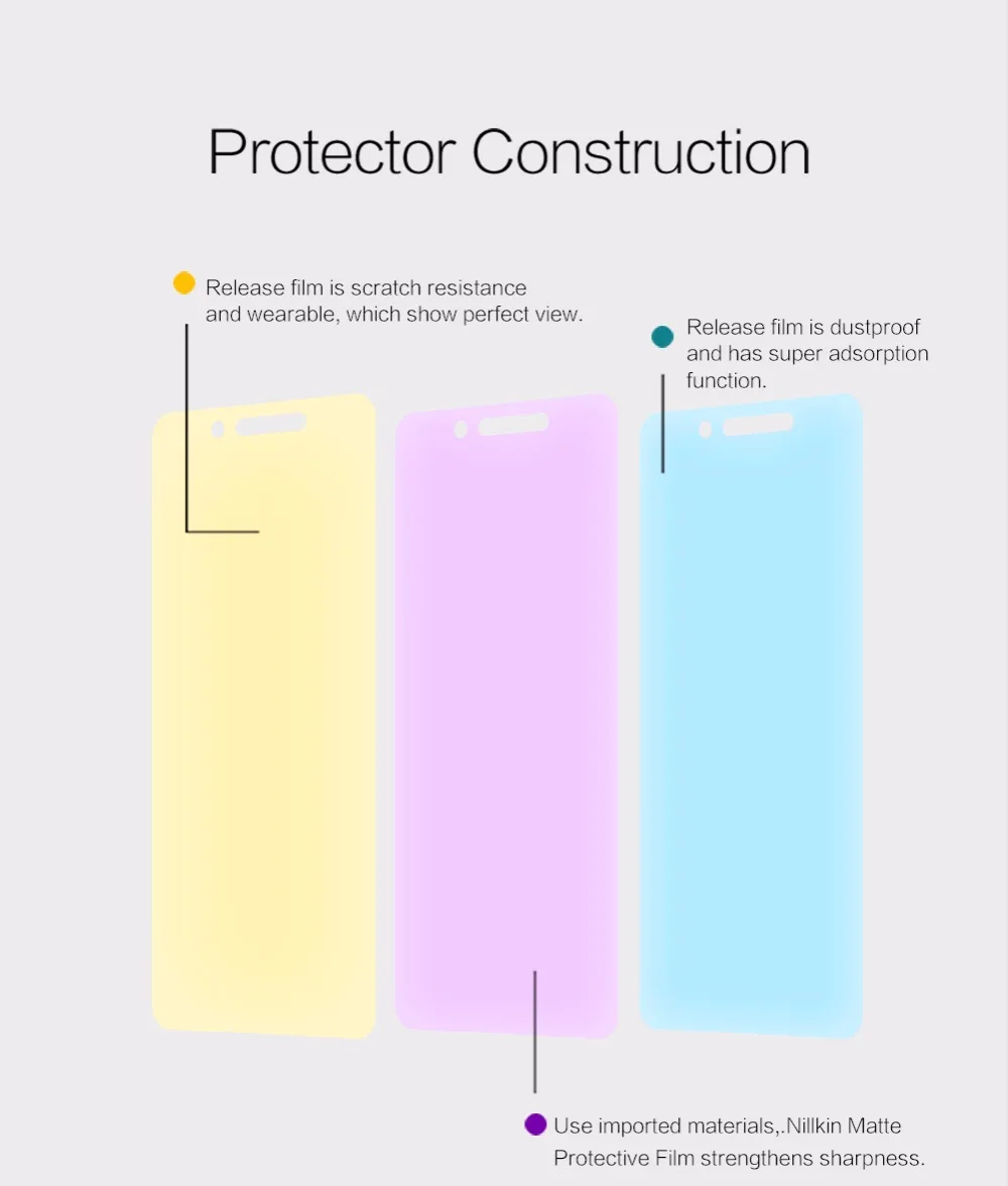 2pcs/lot Screen Protector For Huawei Honor 6C NILLKIN Matte OR Super Clear Protective Film For Huawei Honor 6C
2pcs/lot Screen Protector For Huawei Honor 6C NILLKIN Matte OR Super Clear Protective Film For Huawei Honor 6C