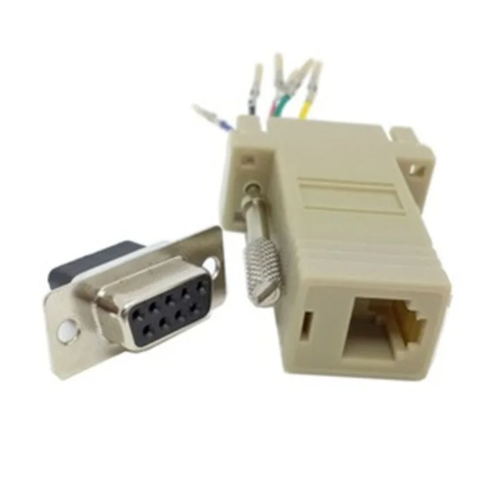300 шт. DB9 Женский к RJ45 Женский F/F RS232 Модульный адаптер конвертер-соединитель удлинитель кабеля
300 шт. DB9 Женский к RJ45 Женский F/F RS232 Модульный адаптер конвертер-соединитель удлинитель кабеля