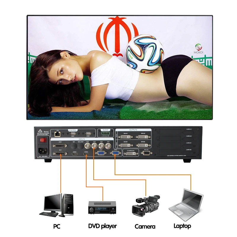 AMS-SC358 external led video splicer video processor for high quality led full color display
AMS-SC358 external led video splicer video processor for high quality led full color display