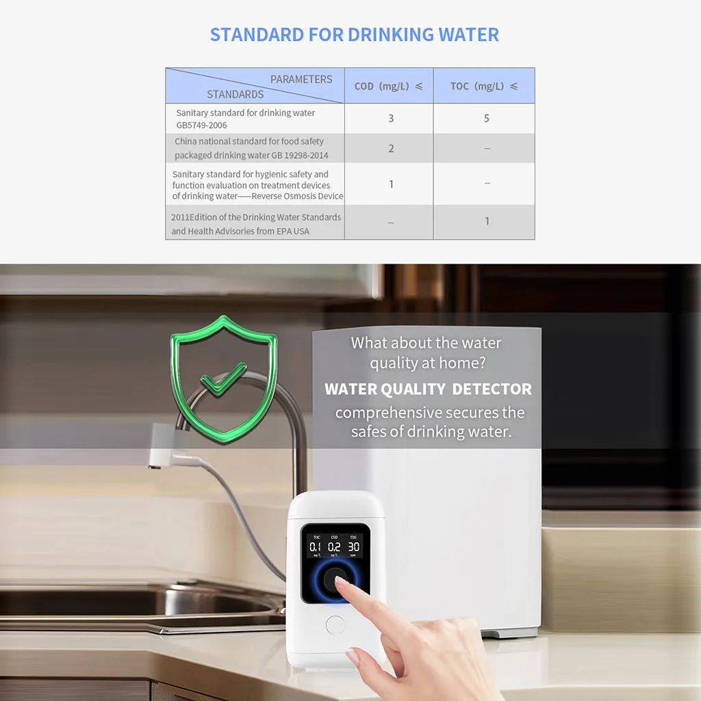 COD Water Quality Detector Drinking Water Household Water Protection Detection 19Apr 13 Drop Shipping Water Quality Detector
COD Water Quality Detector Drinking Water Household Water Protection Detection 19Apr 13 Drop Shipping Water Quality Detector