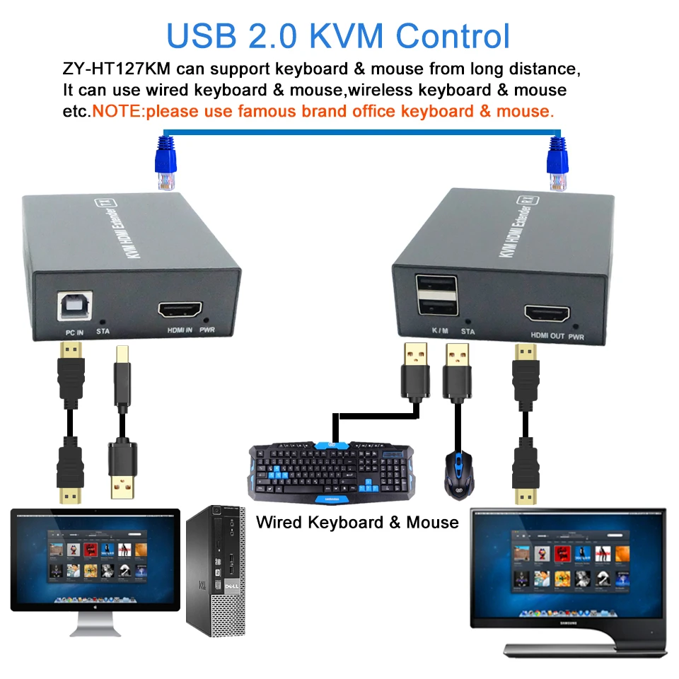 2020 400ft USB HDMI KVM удлинитель POC без потери задержки 2 0 RJ45 порт по Cat5e Cat6|Кабели HDMI| |