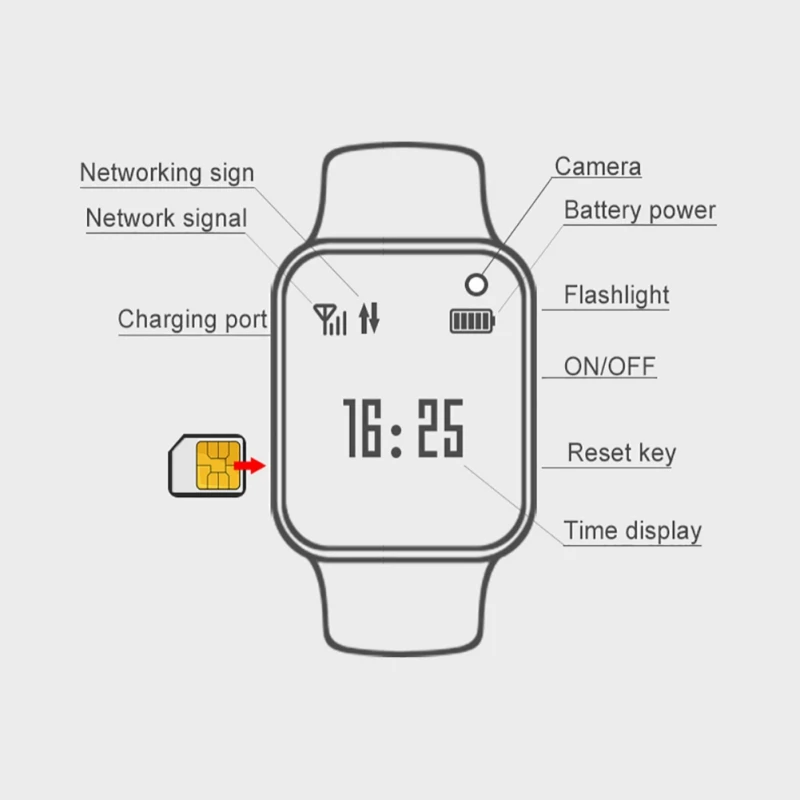 Q16 IP67 Waterproof Children's Smart Watch Two-way Call Emergency Help Accurate Positioning English Version Children's Watch
Q16 IP67 Waterproof Children's Smart Watch Two-way Call Emergency Help Accurate Positioning English Version Children's Watch