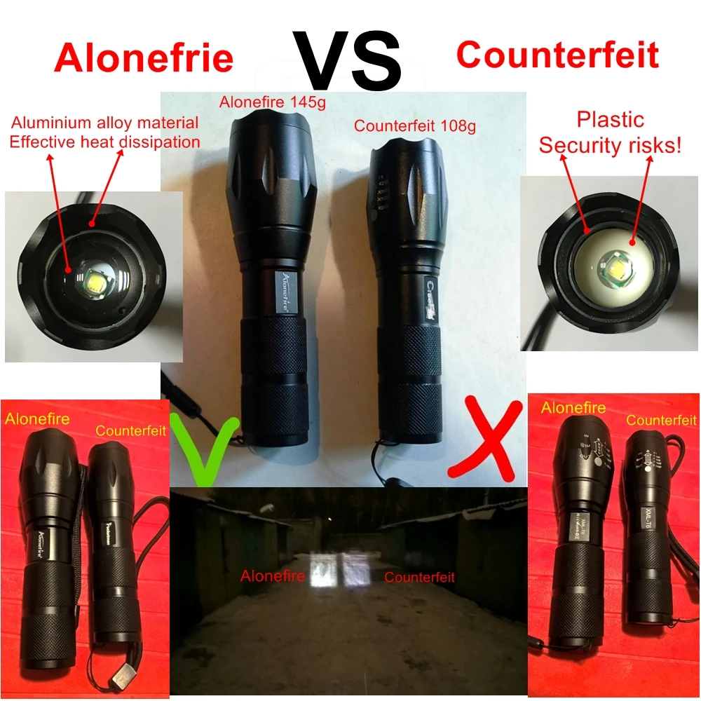 AloneFire G700 LED Flashlight Zoom LED Torch CREE XM-L T6 5000LM Waterproof Torch Zaklamp 18650 rechargeable battery USB Charger
AloneFire G700 LED Flashlight Zoom LED Torch CREE XM-L T6 5000LM Waterproof Torch Zaklamp 18650 rechargeable battery USB Charger