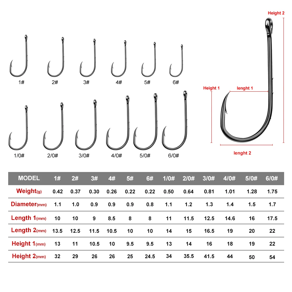 30pcs Brand Fishing Hook 6#-6/0# Fishhooks Bait Holder Saltwater Barbed Big Jig Hook Fishing Tackle Black
30pcs Brand Fishing Hook 6#-6/0# Fishhooks Bait Holder Saltwater Barbed Big Jig Hook Fishing Tackle Black
