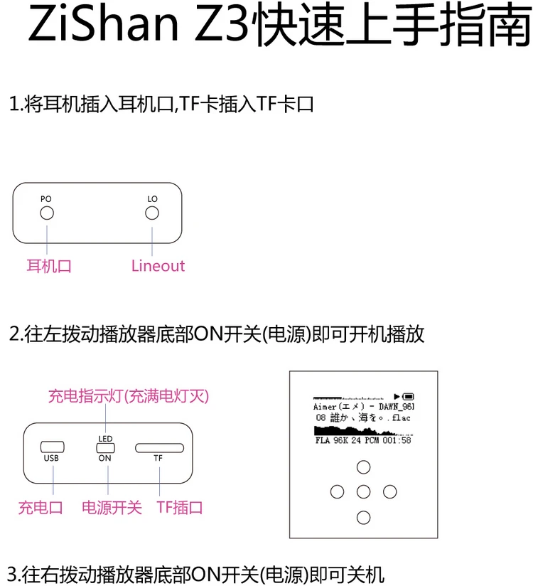 

Newest Zishan Z3 MP3 Player Professional Lossless HiFi Protable Player Support Headphone Amplifier DAC AK4490 Z2 Upgrade Version