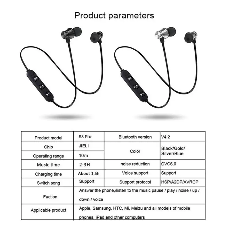 XT11 Headphones Magnetic Wireless Running Sport Earphones Headset BT 4.2 with Mic MP3 Earbud For iPhone LG Smartphones
XT11 Headphones Magnetic Wireless Running Sport Earphones Headset BT 4.2 with Mic MP3 Earbud For iPhone LG Smartphones