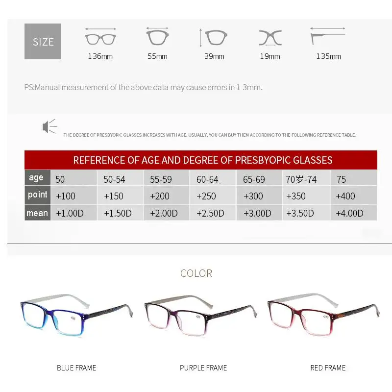 LongKeeper Glasses Hyperopia Reading Glasses Men Women Resin Lens Presbyopic Reading Glasses 1.5 +2.0 +2.5 +3.0 +3.5+4.0
LongKeeper Glasses Hyperopia Reading Glasses Men Women Resin Lens Presbyopic Reading Glasses 1.5 +2.0 +2.5 +3.0 +3.5+4.0