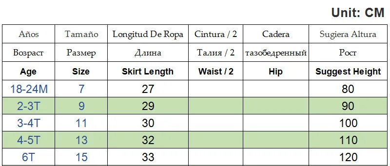 Baby Girl's Worsted Short Skirts with Velvet Inside Toddler Girls All-match Mini Skirt Thicken All-around Pleated Skirt 18M 2-6Y
Baby Girl's Worsted Short Skirts with Velvet Inside Toddler Girls All-match Mini Skirt Thicken All-around Pleated Skirt 18M 2-6Y