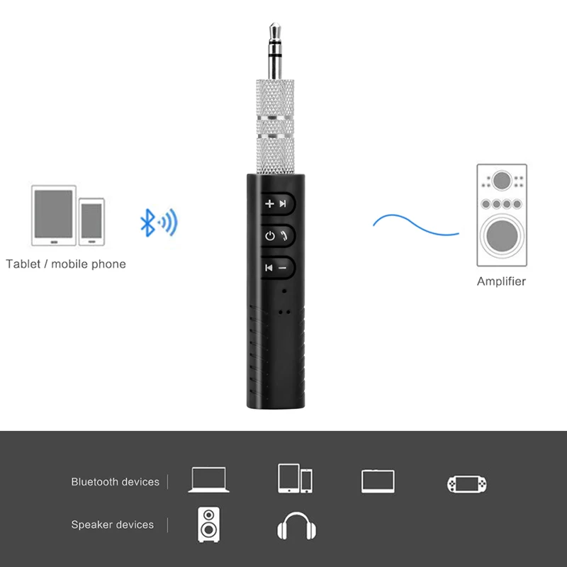 Overfly Bluetooth приемник Мини Ручной музыки аудиоклип беспроводной адаптер 3 5 мм Jack
