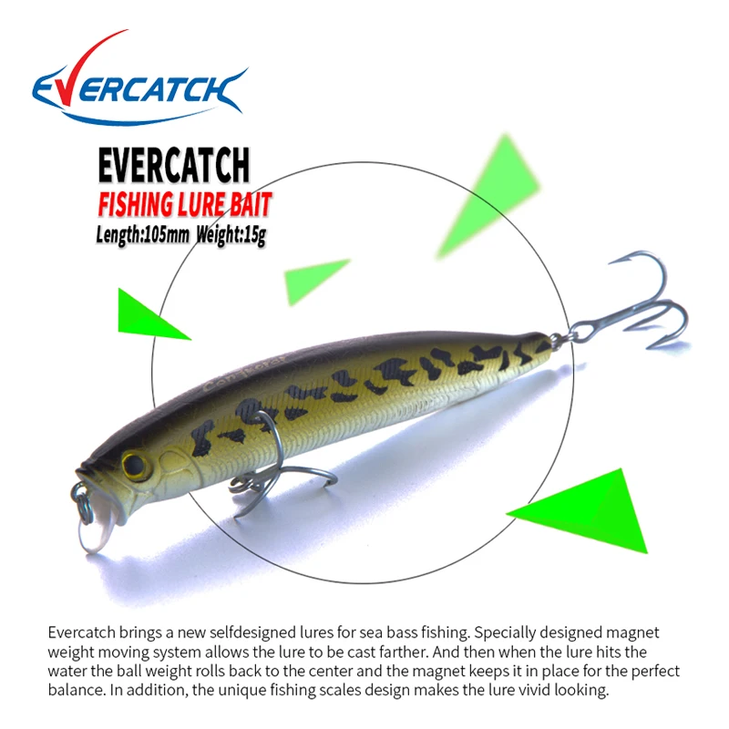 2019 популярная модель рыболовные приманки EVERCATCH в розницу Плавающий Гольян блесна