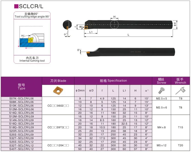 S12M/S14N/S16Q/S20R/S25S-SCLCR09/SCLCL09 Internal Turning Tools Holders CNC Lathe Cutting Machining Boring Toolholders
S12M/S14N/S16Q/S20R/S25S-SCLCR09/SCLCL09 Internal Turning Tools Holders CNC Lathe Cutting Machining Boring Toolholders