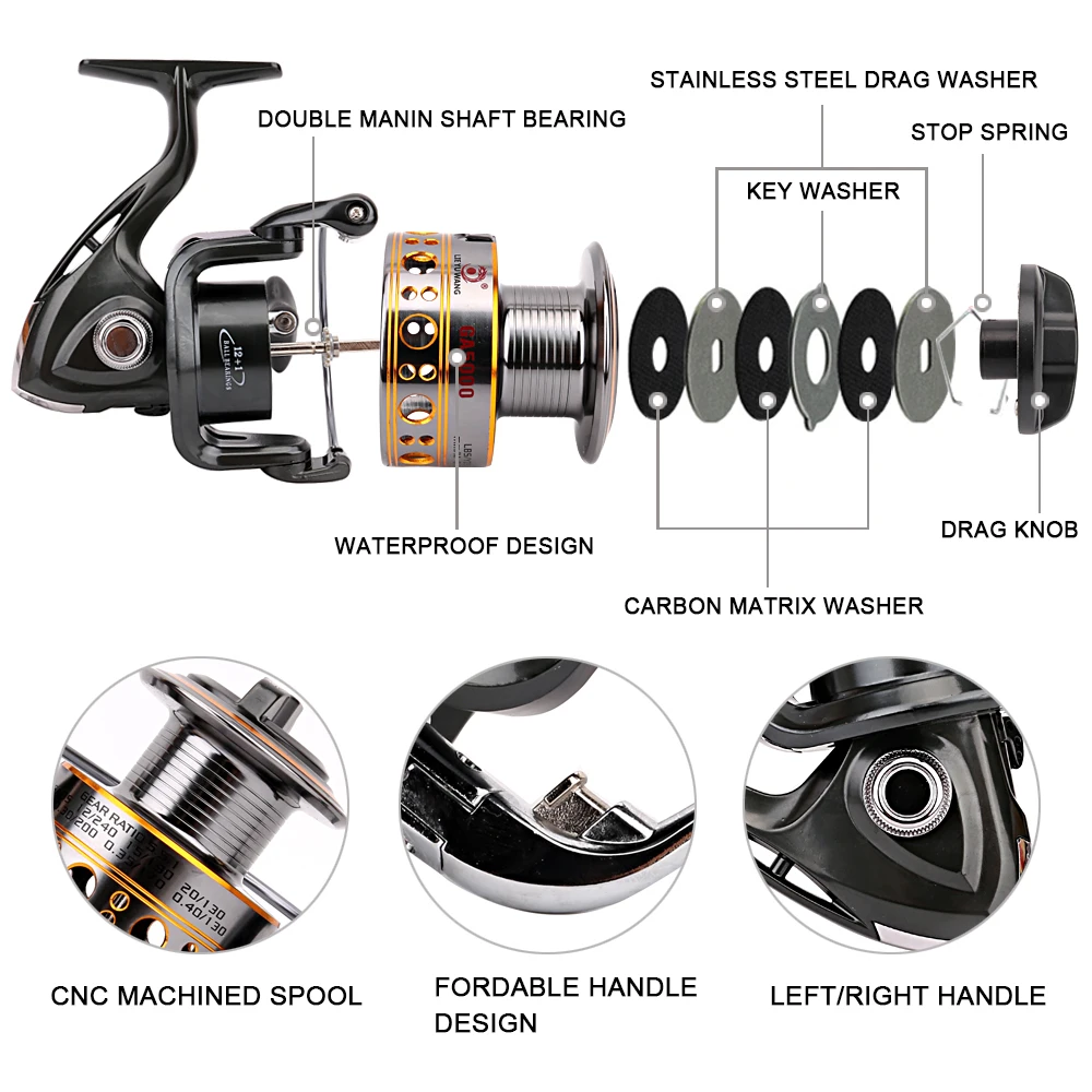 Lieyuwang 12+1BB 5.5:1 1000-7000 Left/Right Metal Body Spinning Fishing Reels Reel (1000) | Спорт и развлечения