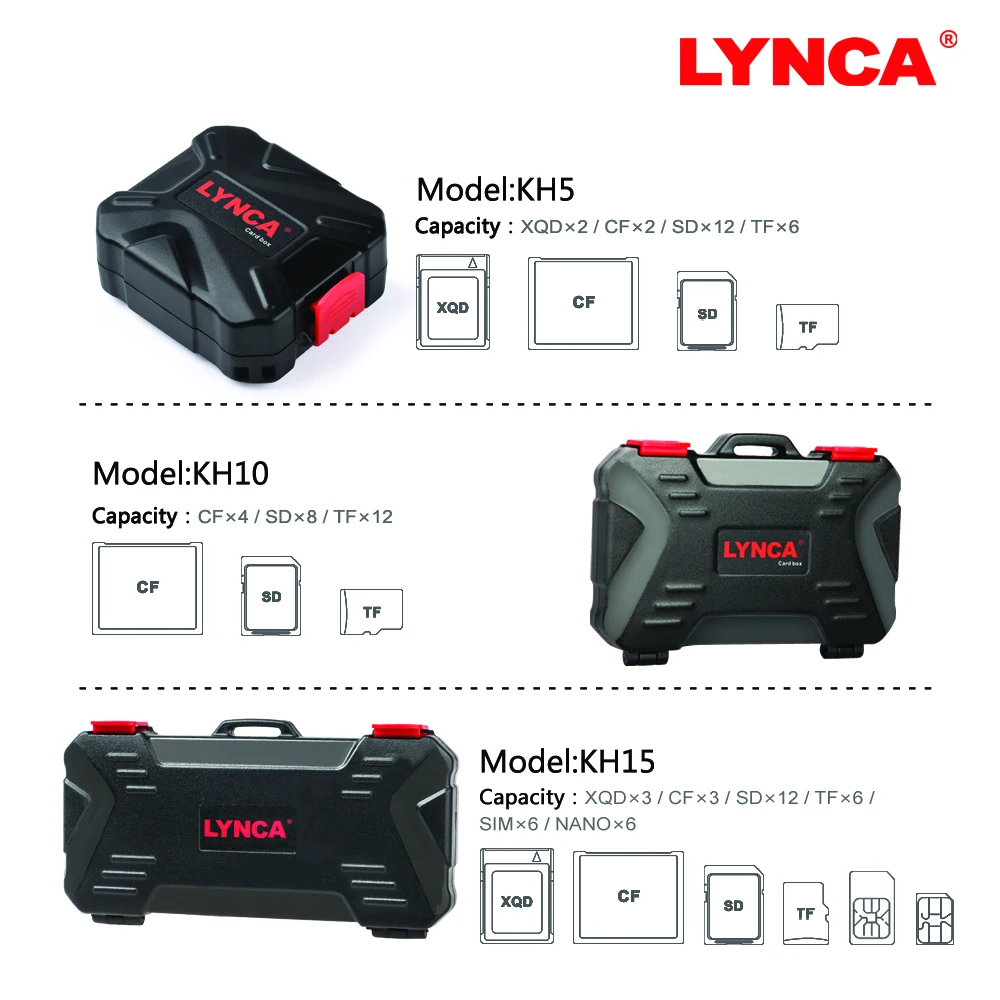 LYNCA Водонепроницаемый чехол для держателя карты памяти хранения Sim Micro TF/SD Чехол