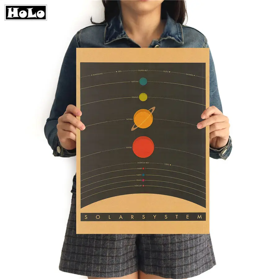 SOLARSYSTEM Nine Planets винтажный постер кафе гостиная бумага украшение научная живопись