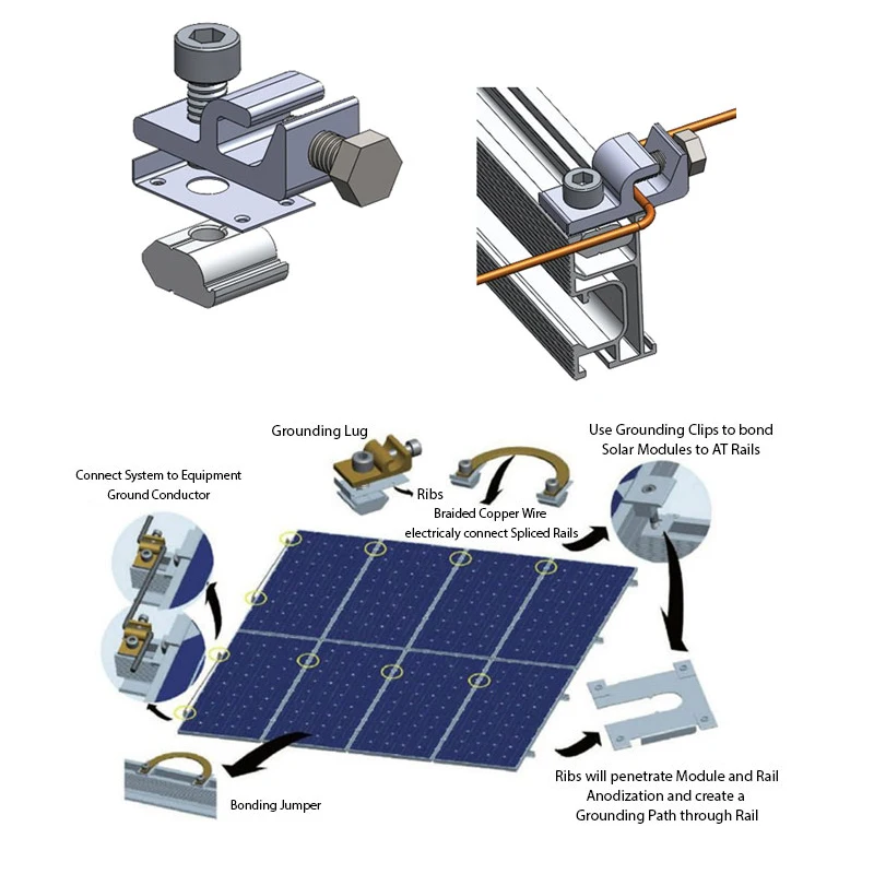 Grounding lug solar mounted bracket 304 stainless steel Corrosion Resistant Solar Ground Clip for Solar Mounting System
Grounding lug solar mounted bracket 304 stainless steel Corrosion Resistant Solar Ground Clip for Solar Mounting System