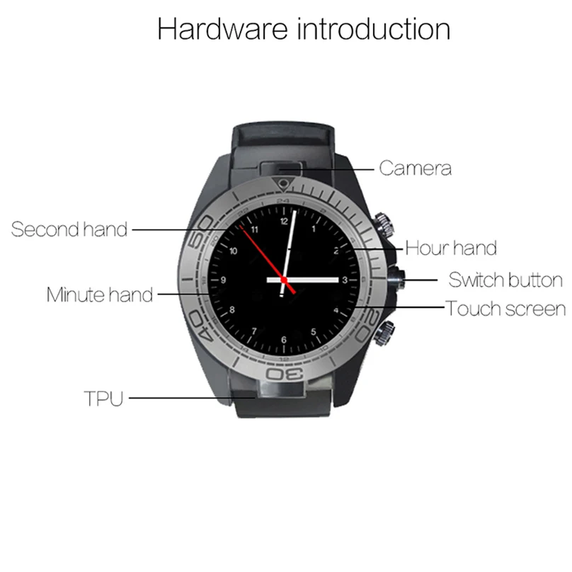 Смарт-часы SIAJE Bluetooth SW007 с камерой Facebook Whatsapp Twitter Синхронизация SMS Smartwatch поддержка