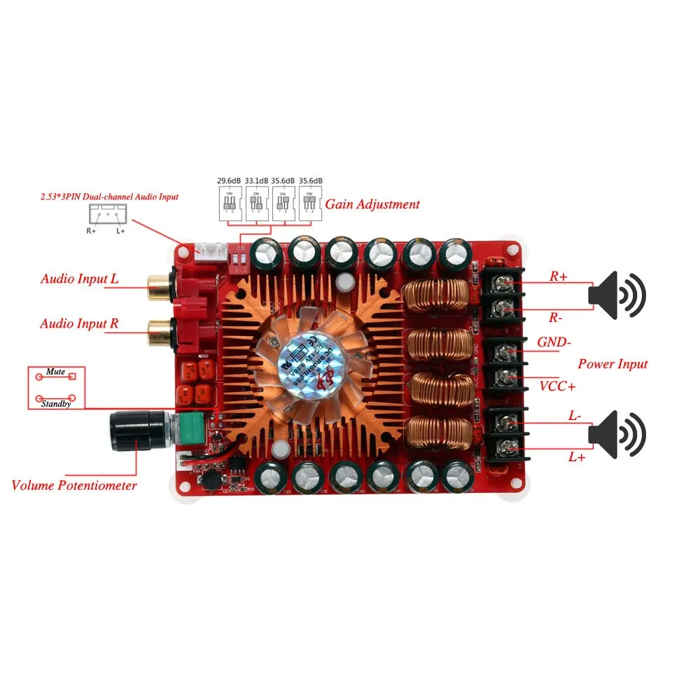 New Upgrade Dual Channel Audio Stereo Amplifier High Power Digital Amplifier Board Support BTL Mode Mono 220W 2*160W TDA7498E
New Upgrade Dual Channel Audio Stereo Amplifier High Power Digital Amplifier Board Support BTL Mode Mono 220W 2*160W TDA7498E
